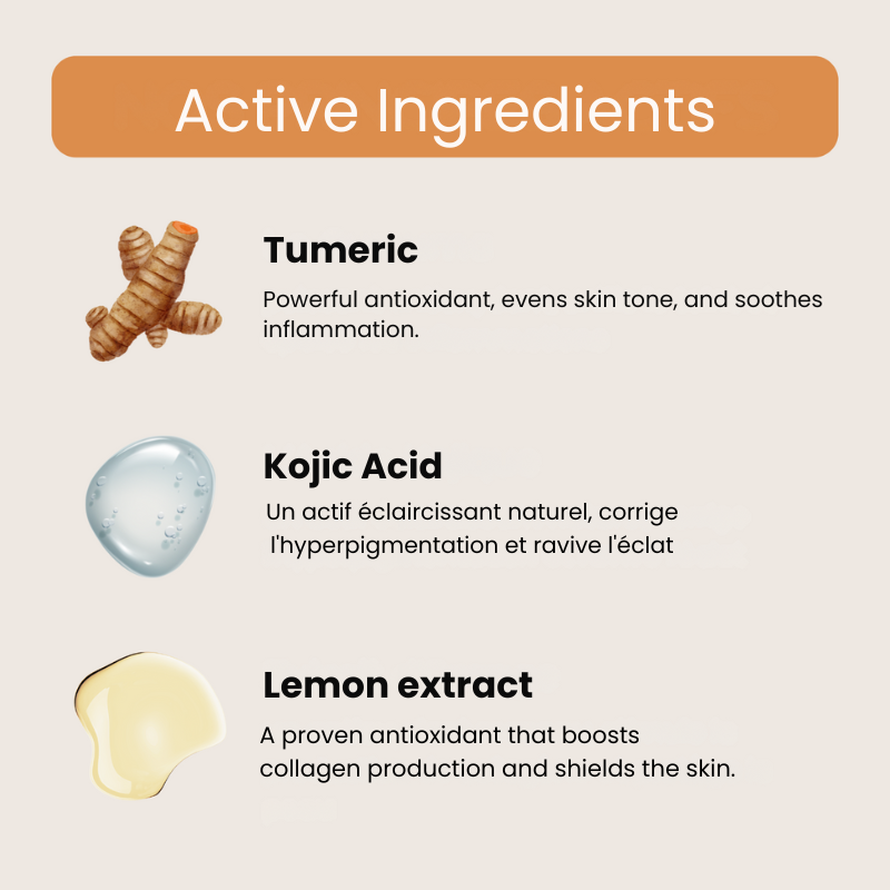 Turmeric & Kojic Acid Cleansing Pads