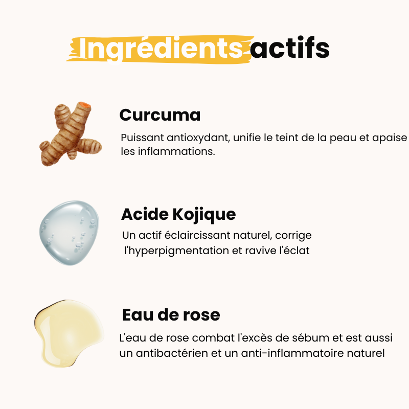 Turmeric & Kojic Acid Glow Wash