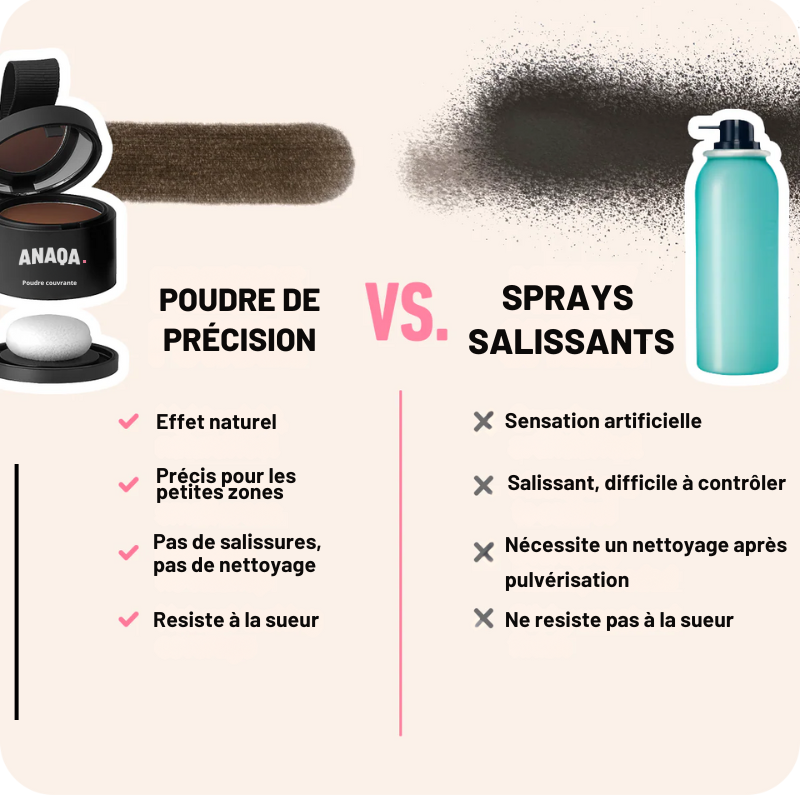 Poudre densifiante, des cheveux retouchés en quelques secondes